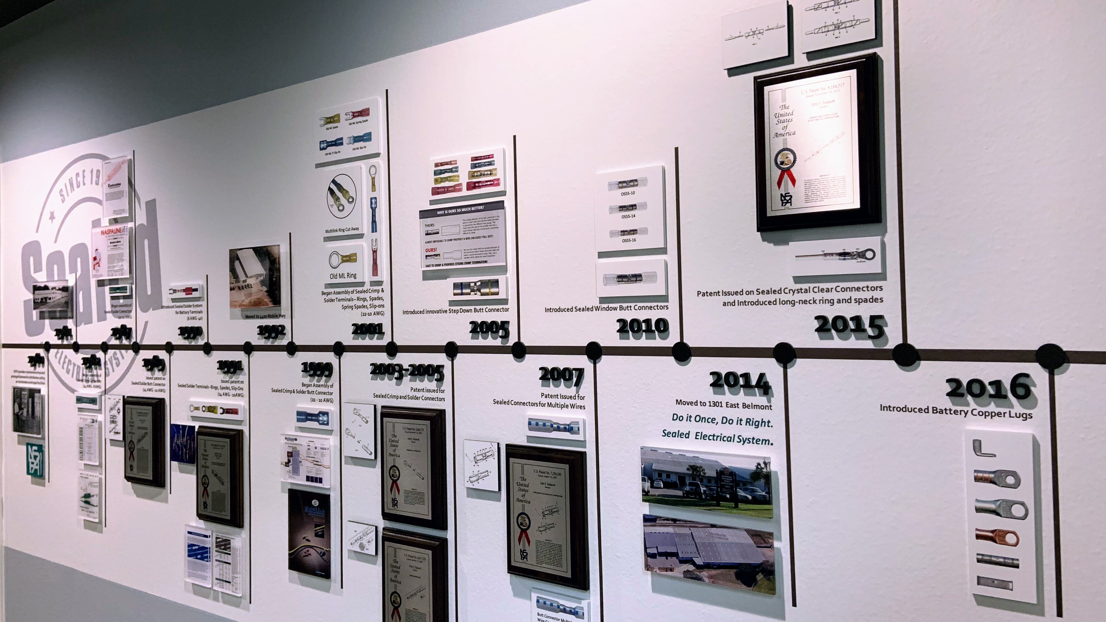 Company timeline exhibition in NSPA showroom