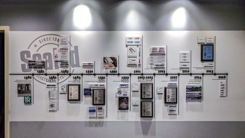 Interior Dimensional Timeline Wall | Company History Walls